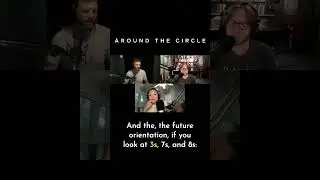 Leadership for Enneagram 3s, 7s, and 8s