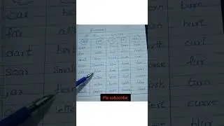 r управляют звуками/er словами #levelupphonics #shorts #ytshorts #phonics
