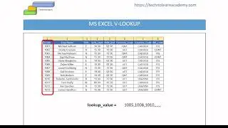 MS Excel V-LOOKUP