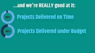 Elite Business Solutions