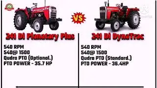Massey Ferguson 241 dynatrac vs Massey Ferguson 241 planetary plus # price & features