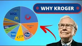 Is Kroger (KR) Currently Well Valued? | Grocery Retailer with Double Digit Dividend Growth📈