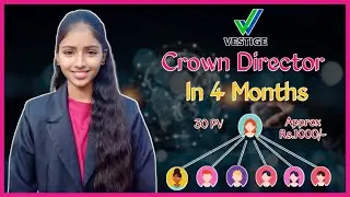 Vestige में 4 महीने मे Crown Director कैसे बनें ? | Vestige Crown Director in 4 Months&nbsp;(in&nbsp;Hindi)