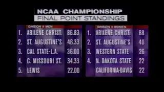 1996 NCAA Division II Track and Field Highlights