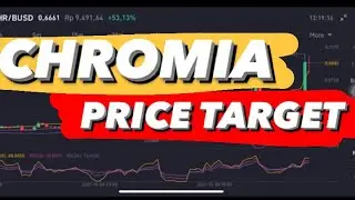 CHROMIA COIN PRICE PREDICTION | CHR CRYPTO |CHR COIN | CHR PRICE PREDICTION | CHR PRICE ANALYSIS