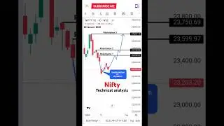 NIFTY technical analysis #shorts #stockmarket #nifty