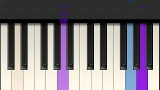 Hot N Cold - Katy Perry - Tiny Piano