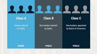 The Board of Directors | An Overview