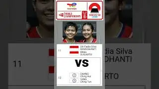badminton FADIA RIBKA vs CHANG CHING HUI & YANG CHING TUN #shorts
