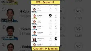 Dream 11 Team DC Vs MI W Final money jeeto #dream11 #wpl #mivsdc #cricketnews