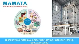 MAMATA &ndash; Multilayer Co-extrusion Blown Film Plants | 3 to 9 Layers| Manufacturer & Exporter