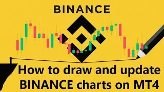 Binance charts update on MT4 terminal & Autotrading BOT