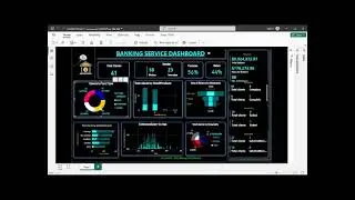 Power Bi Interactive Dashboard 