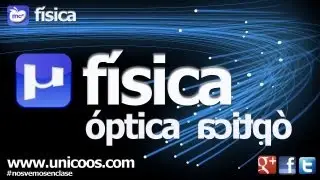 FISICA OPTICA Ley de SNELL BACHILLERATO reflexion total