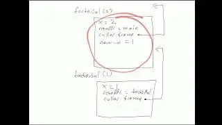 (10) Code generation: variables and expressions (COP-3402 Spring 2024)