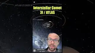 How does Comet 3I/Atlas move through space? #astrophysics #space #science