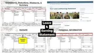Military LES Understanding. #army #military #veterans #police #armedforces #shorts