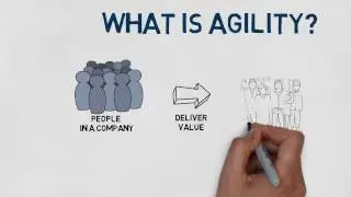 What is Agility