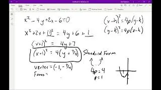 Parabolas in General Form