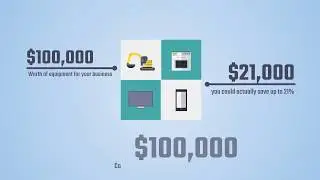 Section 179 Financing Made Simple
