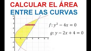 &Aacute;REA ENTRE CURVAS. CALCULO INTEGRAL (24). CON RESPECTO AL EJE Y.