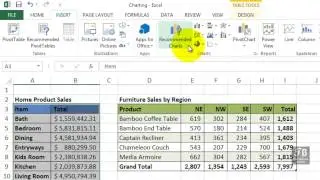 Introduction To Excel Charts    Excel 2013 Beginners Tutorial