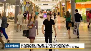 Retail's Future: Brick-and-Mortar vs. E-Commerce