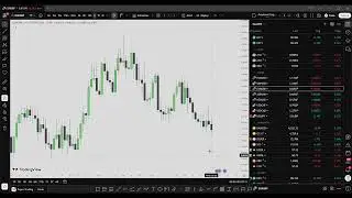 Еженедельный прогноз на 5-9 января | IPDA Trading Group