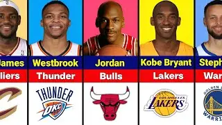 Every NBA Team's GOAT Player