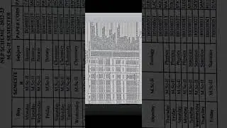 csjmu kanpur university exam schedule DATESHEET 2023-24 M.Sc [ 2nd Semester ]
