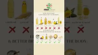 #fats #inflammation #health #dietitian #holisticnutrition #urbanwellnesscentrepk #healthyeating #tip