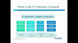 IP Valuation &ndash; Understanding the Financial Value of IP Assets