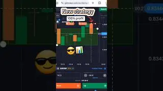 New Strategy 100 % profit Quotex Trading | The trading lens | #shorts #youtubeshorts #newstrategy