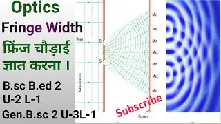 #interference / fringe width of young double slit experiment/ bsc 2nd year optics