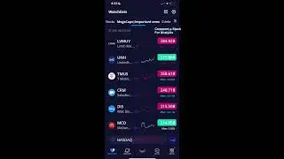 Stock Market Discussion‼️Comment A Stock For Analysis