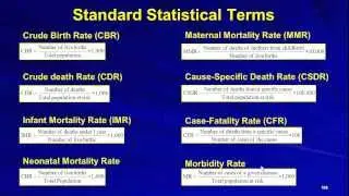 HK 56700 9/5/2013 Incidence, Prevalence, & Duration Exercises, Duration, and Indicies of Mortality