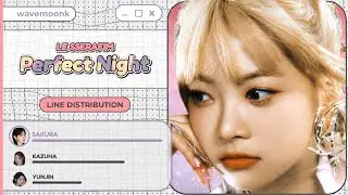 LE SSERAFIM - Perfect Night (Line Distribution)