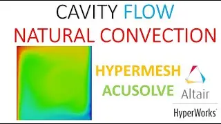 HEAT TRANSFER - NATURAL CONVECTION  | ACUSOLVE | CAVITY
