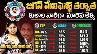 Latest Survey Report after YSRCP Manifesto | AP ELECTIONS 2024 | YS Jagan | Chandrababu