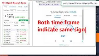Secret IQ Option Robot  Fxxtool Master Pro Robot   Tested Protected Binary Options Robot