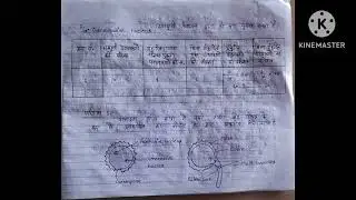 UP BOARD Class 12 (BIOLOGY) Practical copy kis tarah se likhe