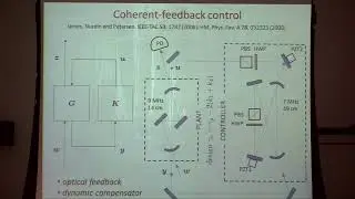 Coherent feedback control of quantum dynamical systems