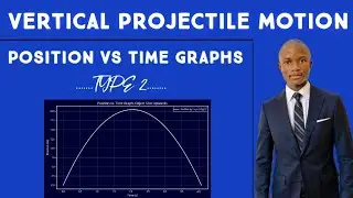 Grade 12 Physics: Vertical Projectile Motion Graphs - Position vs Time Graph (Type 2)