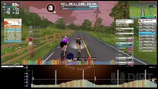 Club Ladder 10787 // DIRTy DeuceZ vs Coalition Cynoxum