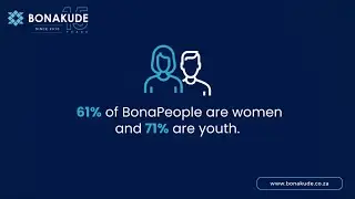 Bonakude Celebrates 15 Years of Excellence 🎉 Accounting I Consulting I Assurance