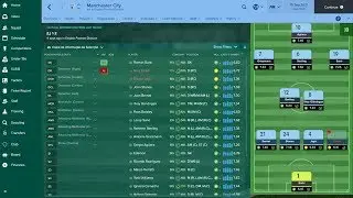 Manchester City in 2021/2022 FM 2017