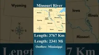 Top Five Longest Rivers in North America