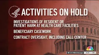 You Ask, We Answer: How will Medicare, Medicaid be impacted by government shutdown