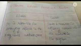 differences between linker& loader/explanation of linker&loader/computer basics