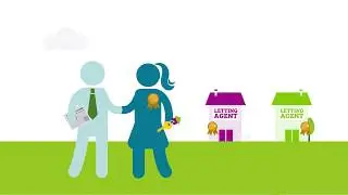 Landlord obligations - Rent Smart Wales